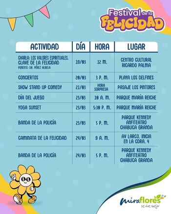 Por el Festival de la