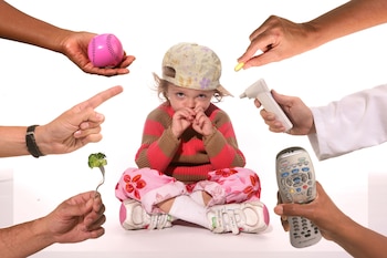 Detectar los picos personales de