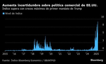 Imagen ZE5D7POQ2JCMVEZTLO6H3UVWZI