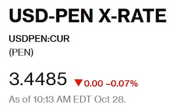 Captura de Bloomberg con el precio del dólar del 28 de octubre en Perú