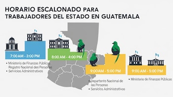 Diputado de oposición Boris España presenta una iniciativa para escalonar horarios en el Ejecutivo