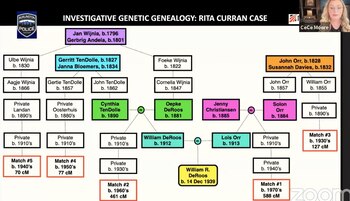 Aunque el caso de enfrió