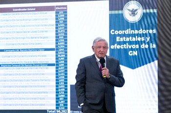 Foto: Presidencia de México.