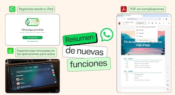WhatsApp presenta nuevas funciones.