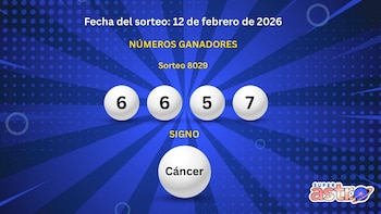 La combinación ganadora del Super