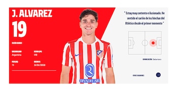 Julián Álvarez en el sitio oficial de Atléticio Madrid