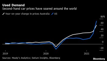 Imagen ZFS3SA75NBGVLKCIZHWU3HFEQI