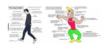 El "Virgin vs Chad" es