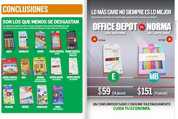 La Profeco indicó que los colores de la marca Office Depot son los de mejor calidad y precio. | Captura de pantalla Revista del Consumidor