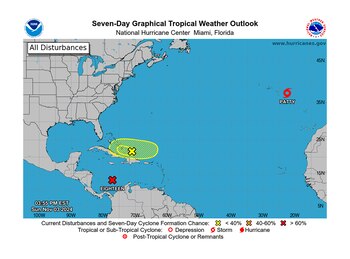 El NHC advierte a los