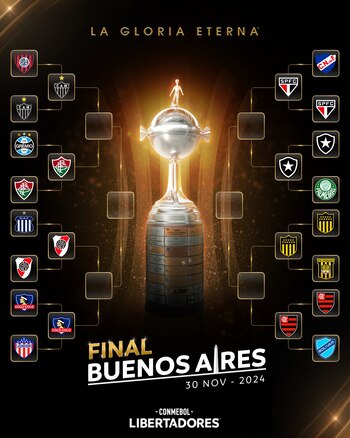 Así está el cuadro de enfrentamientos en Copa Libertadores 2024 - crédito @Libertadores / X