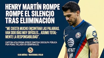 Imagen de Henry Martín, capitán del Club América, con camiseta azul y amarilla, mirando hacia abajo. Fondo dividido en azul oscuro con texto y amarillo claro.