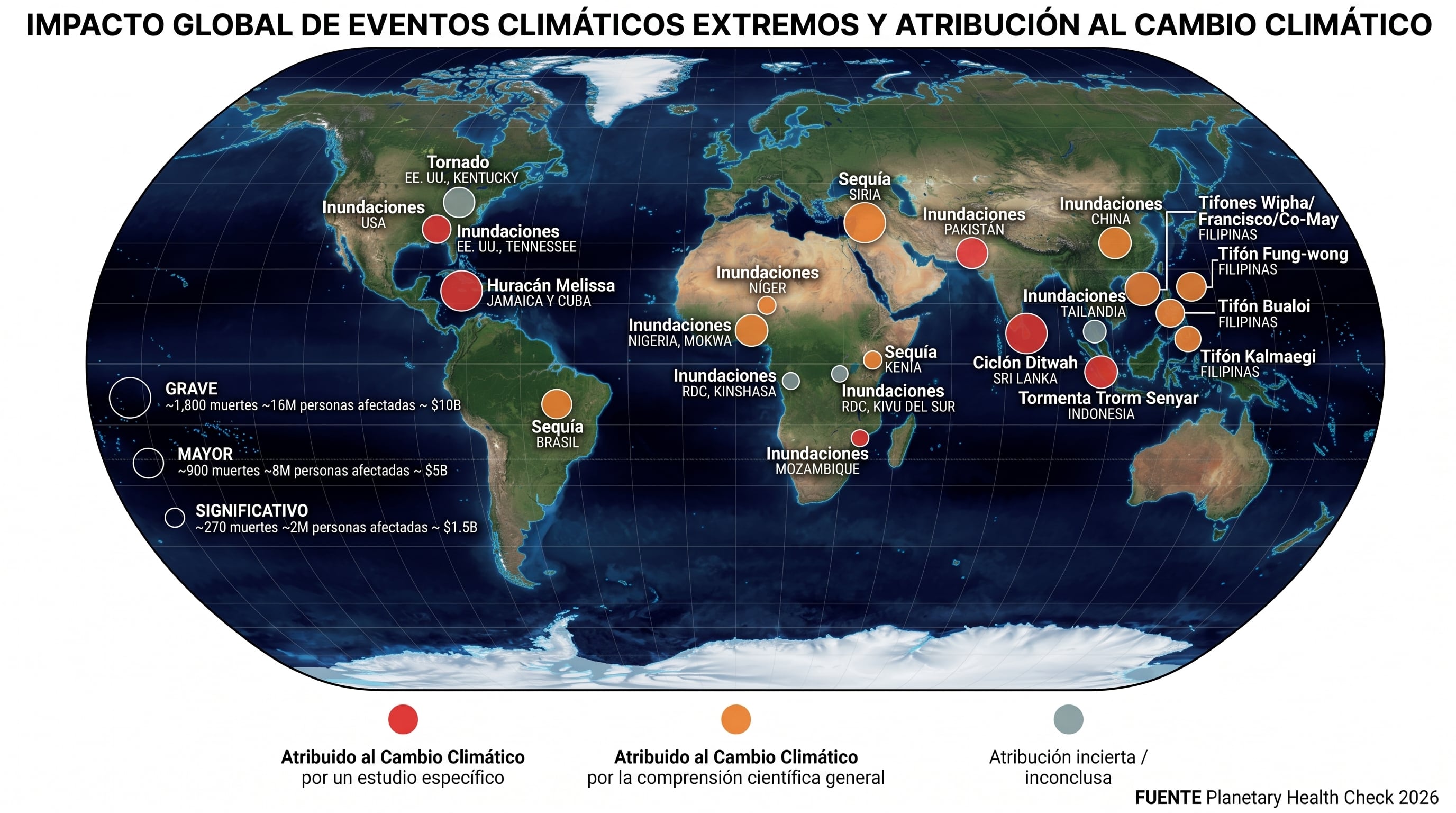 Un mapa mundial detalla la gravedad de diversos fenómenos meteorológicos extremos y su grado de vinculación con el calentamiento global. FUENTE Planetary Health Check 2026. (Imagen Ilustrativa Infobae)