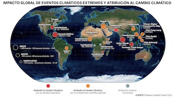 Mapa del mundo con círculos rojos, naranjas y grises de diferentes tamaños que ubican fenómenos climáticos en diversos continentes.