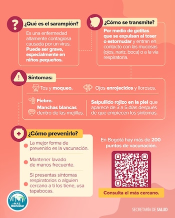 Las vacunas del Programa Ampliado