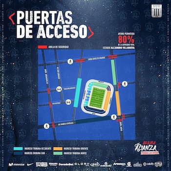 Rutas de acceso para ver