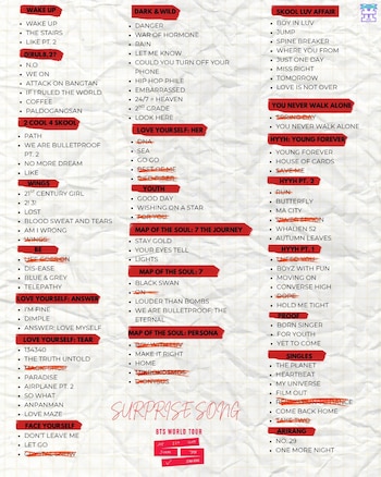BTS canciones sorpresa. (X/@HallyuPyo)