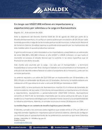Analdex dice que están en riesgo casi USD27.000 millones en importaciones y exportaciones por sobretasa a la carga en Buenaventura - crédito Analdex