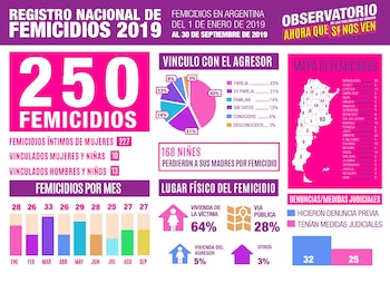 Observatorio Ahora que Sí Nos