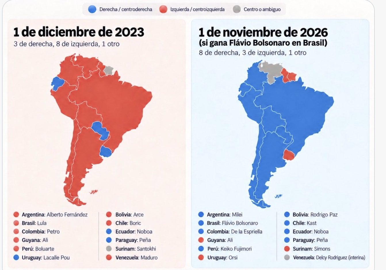 El mapa que compartió Milei en redes sociales para destacar el avance de la derecha en la región