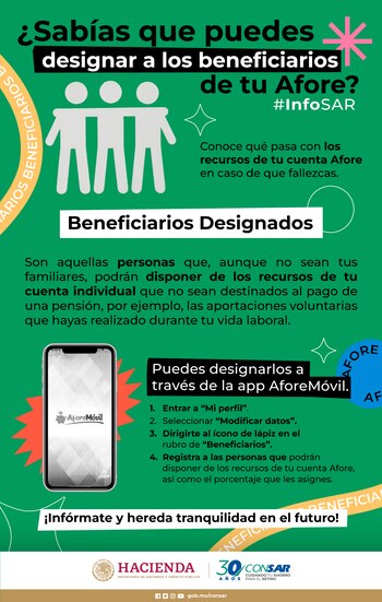 Este es el proceso para