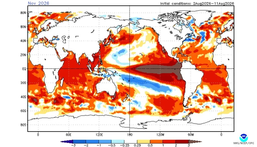 El último reporte de la NOAA advirtió sobre una alta probabilidad de un Súper El Niño y sus posibles impactos sobre lluvias y temperaturas en la región (NOAA)