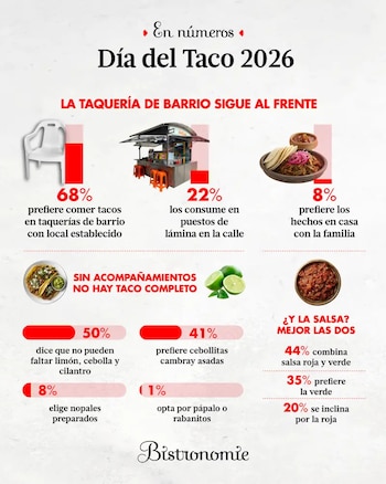 Imagen ZIVACEDIPND6LHXBJL5567POIU