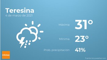 Imagen ZIXSQGYQUBFCZEN3VI6QKTH4NI