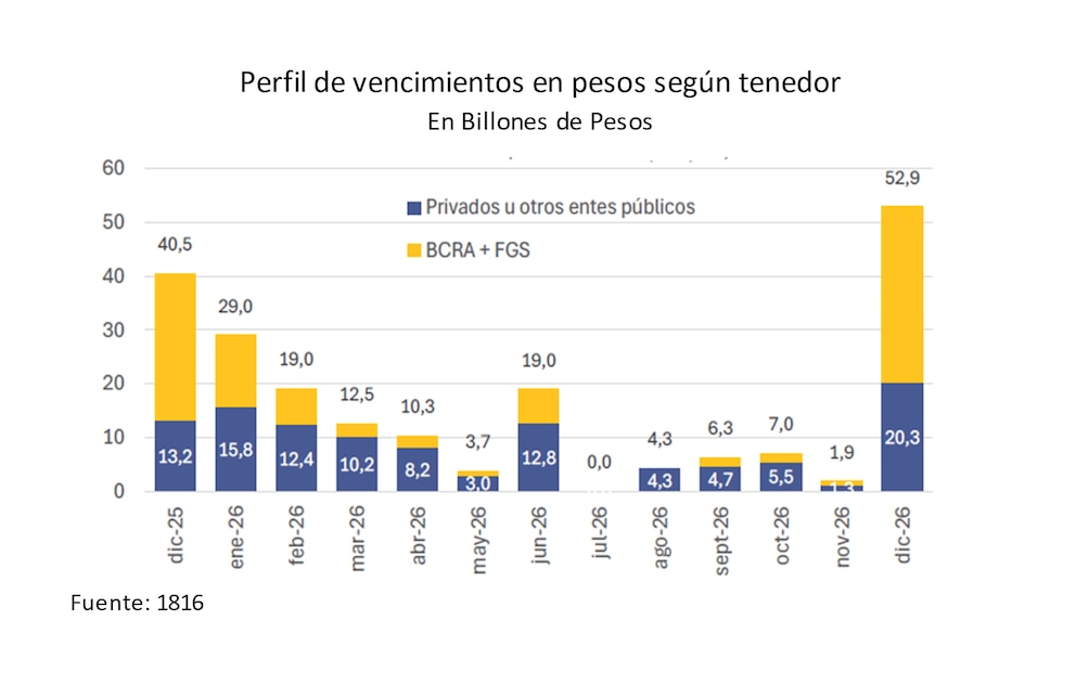 Vasconcelos advierte que sin más competitividad industrial el crecimiento seguirá en riesgo
