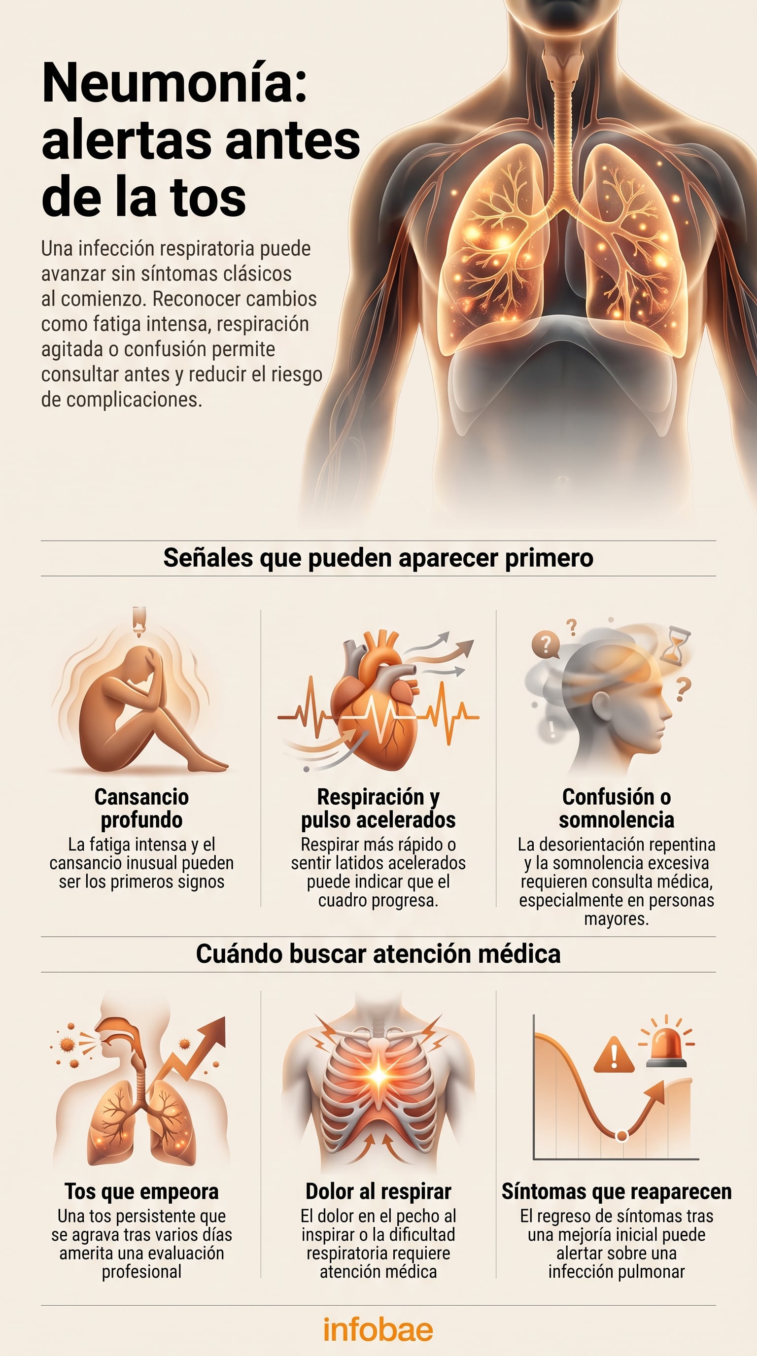 El cansancio profundo y la respiración acelerada suelen manifestarse antes que los síntomas clásicos de la infección pulmonar (Imagen Ilustrativa Infobae)