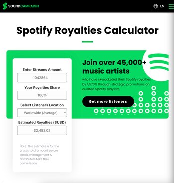 Esto es lo que habría