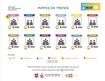 Avance en tiempo real de