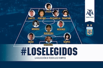 "El 11 ideal": Fillol, Zanetti, Perfumo, Passarella, Tarantini, Brindisi, Redondo, Maradona, Messi, Kempes y Batistuta.