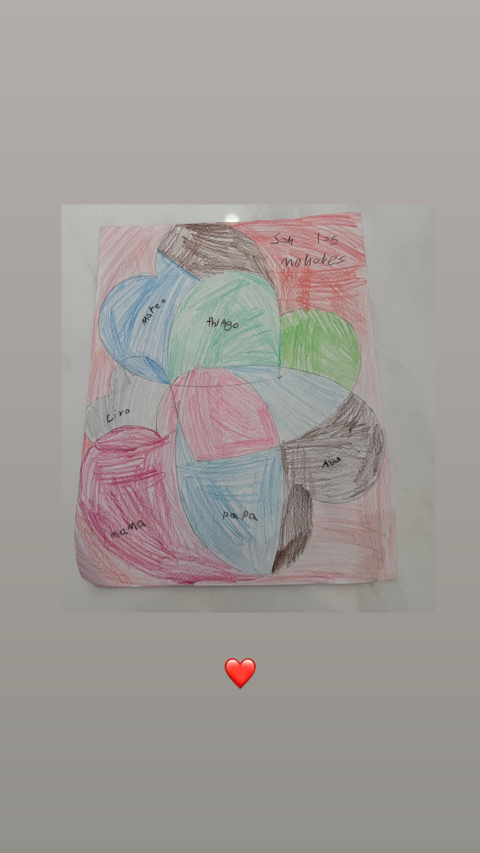 Antonela publicó el dibujo que representa a los miembros de la familia Messi