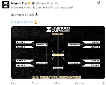 Llaves para la ronda de