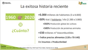 Desde 1960 hasta la actualidad,