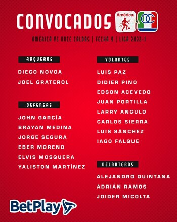 Convocados de América de Cali