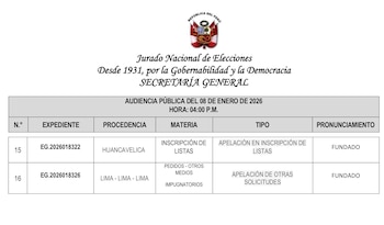 JNE declara funda apelación de