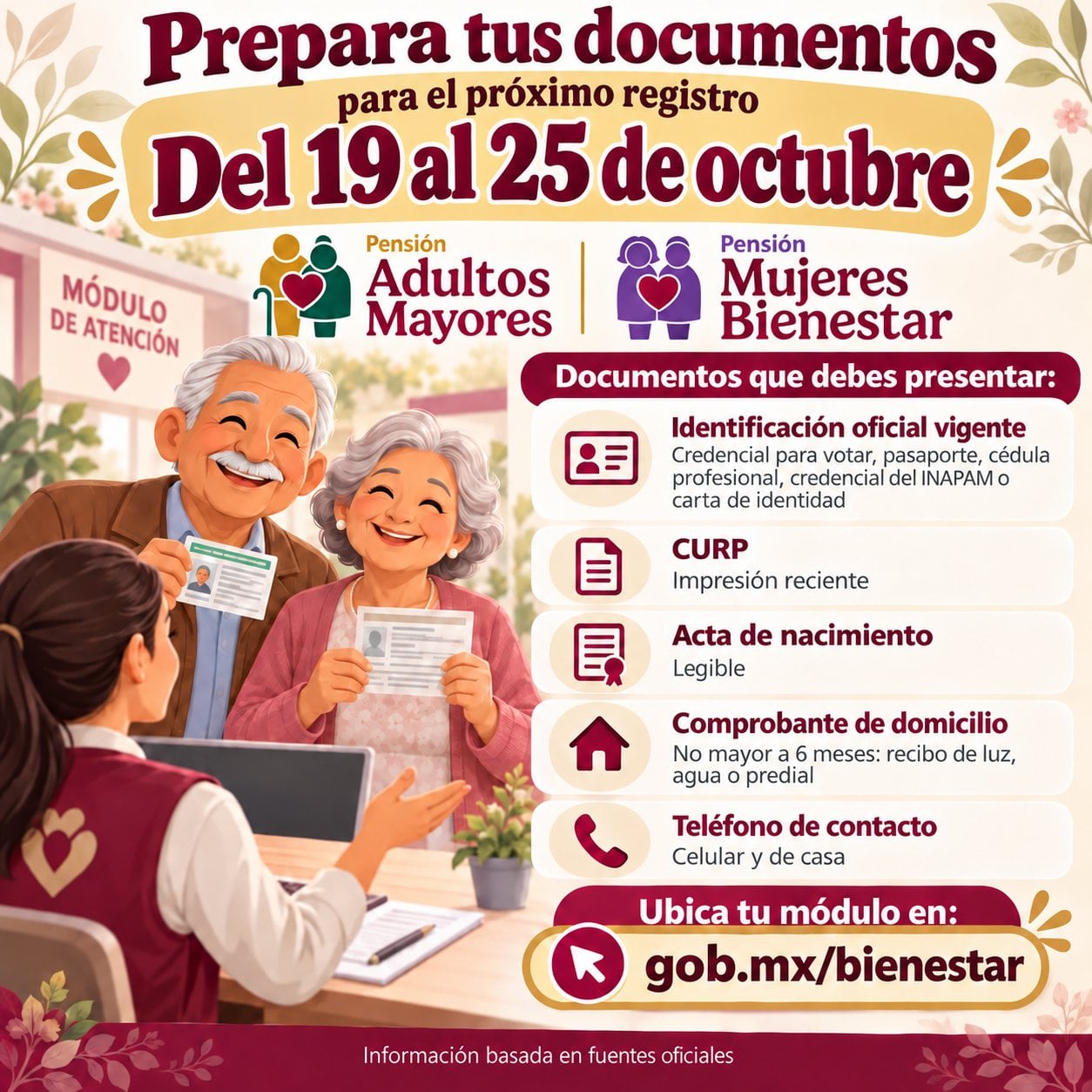 Personas adultas mayores y mujeres reúnen sus documentos para solicitar la Pensión para el Bienestar de las Personas Adultas Mayores y la Pensión Mujeres Bienestar, cuyo periodo de registro está previsto del 19 al 25 de octubre de 2026