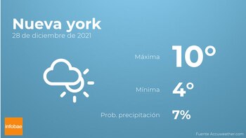 Imagen ZKR25B7K5NF5RDNBFA4X2NP6CM