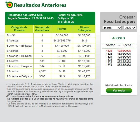 La Tinka resultados: estos son los números ganadores del sorteo del 19 de agosto. Captura: América TV.