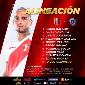 Así va Perú ante Chile