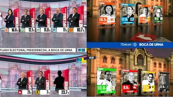 Sorpresa en el flash electoral: partidos de César Acuña y José Luna sin opción de escaños en el Parlamento bicameral. (Foto composición: Infobae Perú/Captura video: Datum/IPSOS)