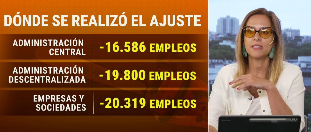 La reorganización de áreas y reasignación de funciones modificó el mapa institucional en la gestión pública