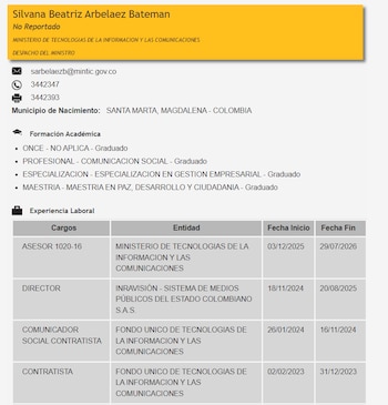 Silvana Beatriz Arbeláez Bateman fu funcionaria en el Gobierno del presidente Gustavo Petro - crédito Función Pública