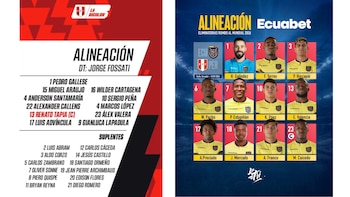Alineaciones confirmadas del Perú vs