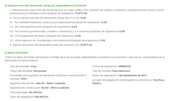 El modesto patrimonio de la