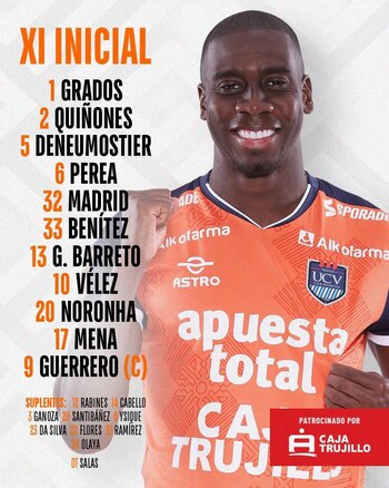 Equipo titular de César Vallejo