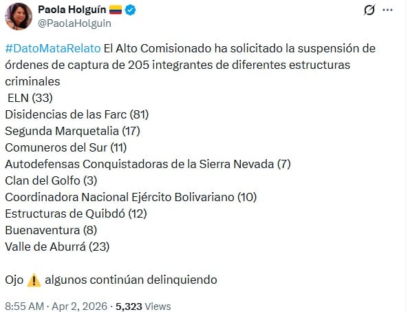 Esta es la lista de grupos armados con sus respectivas órdenes de captura - crédito captura de pantalla @PaolaHolguin / X