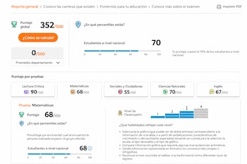 La plataforma oficial del Icfes requerirá el tipo y número de documento de identidad para permitir la descarga del reporte individual - crédito Icfes